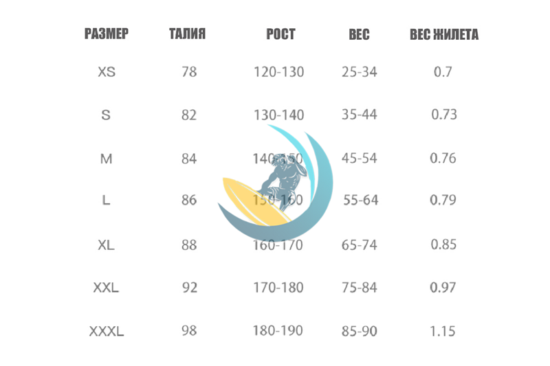 spasatelnyj-zhilet-hisea-neoprenovyj-dlya-plavaniya-tablica-razmerov.png